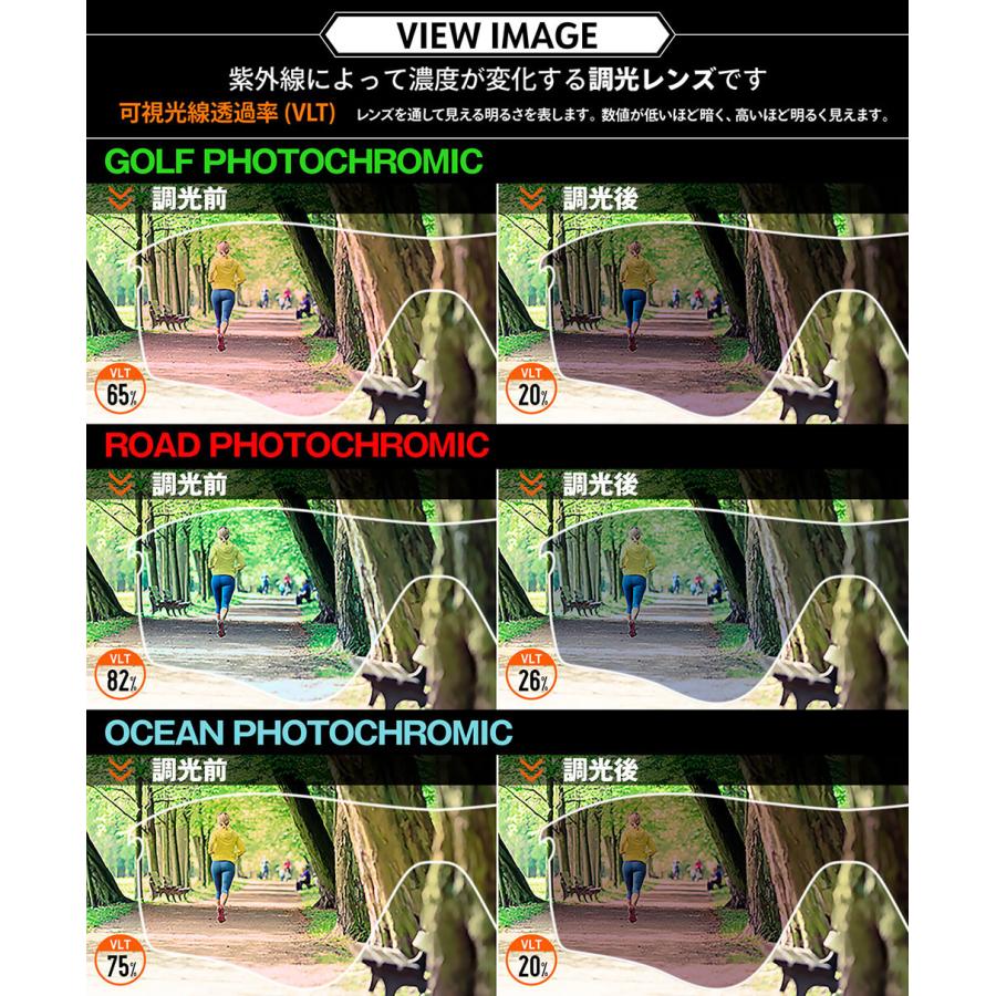 ルル【値下げ交渉OK】 OAKLEY オークリー サングラス 交換レンズ ホイールハウス 調光