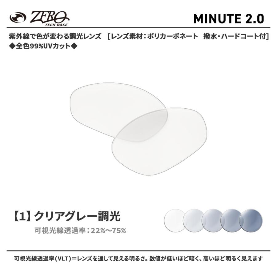 OAKLEY（オークリー） サングラス 交換レンズ ミニッツ 2.0 OAKLEY