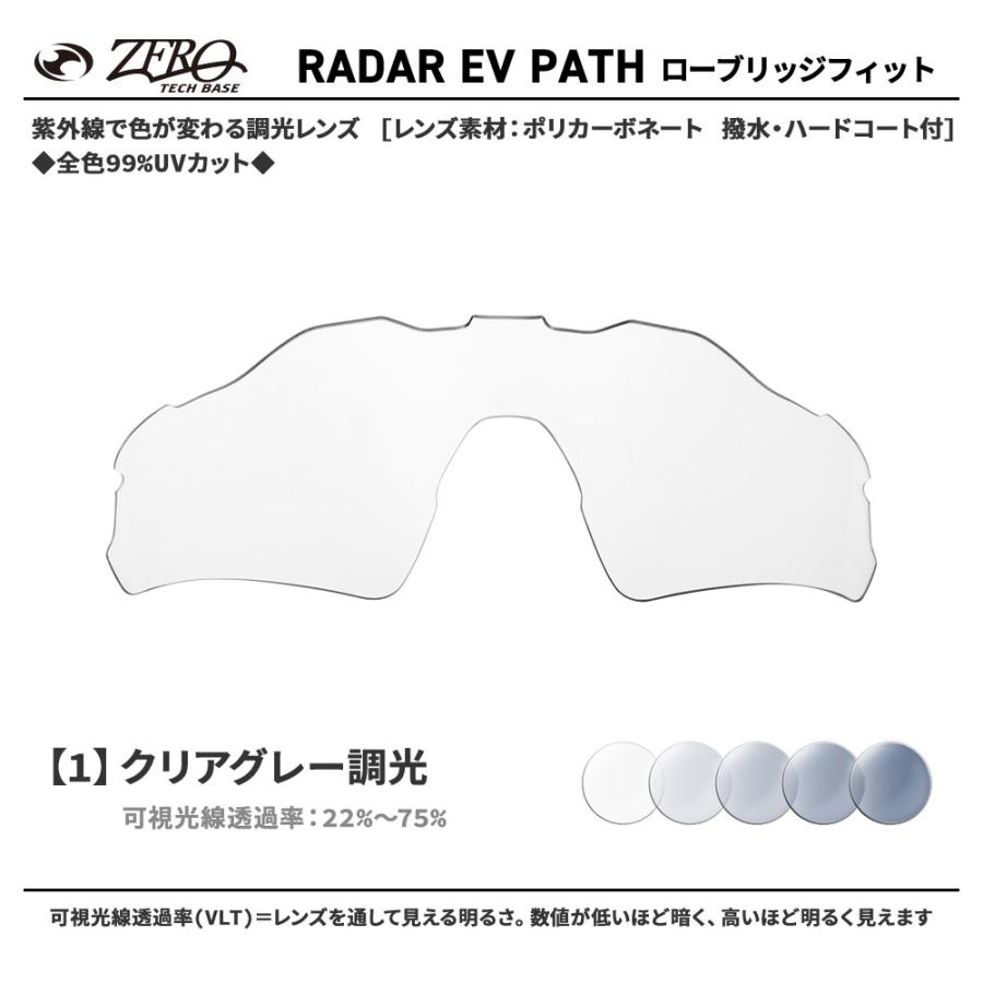Radar EV Path オークリー スポーツサングラス 交換レンズ レーダー