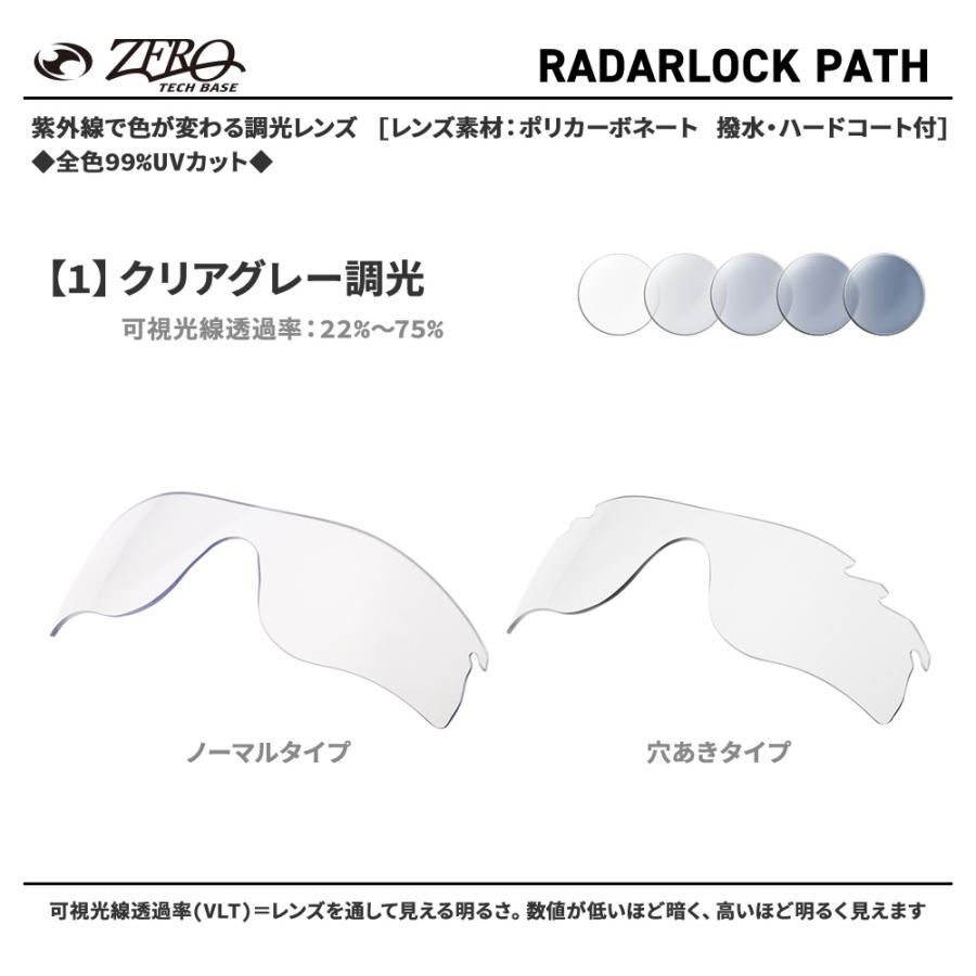 RadarLock Path オークリー スポーツサングラス 交換レンズ レーダー