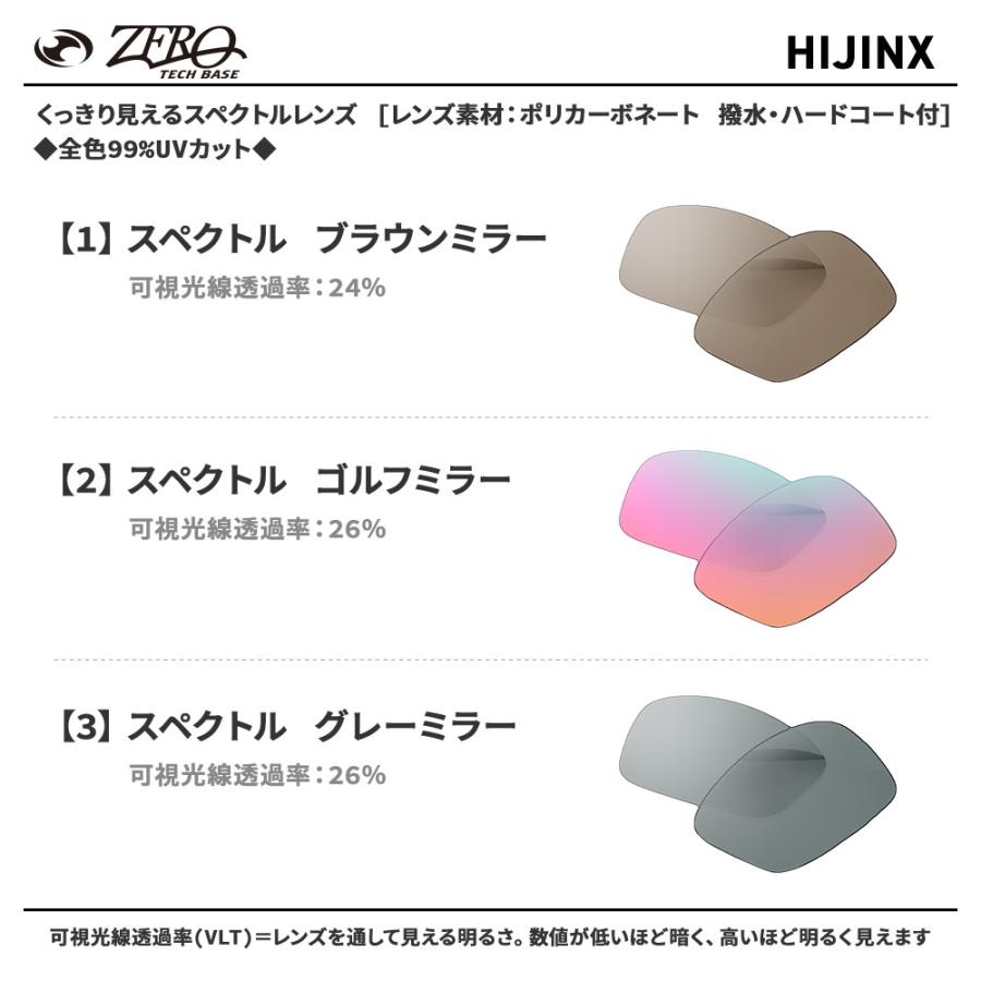 OAKLEY（オークリー） サングラス 交換レンズ ハイジンクス OAKLEY