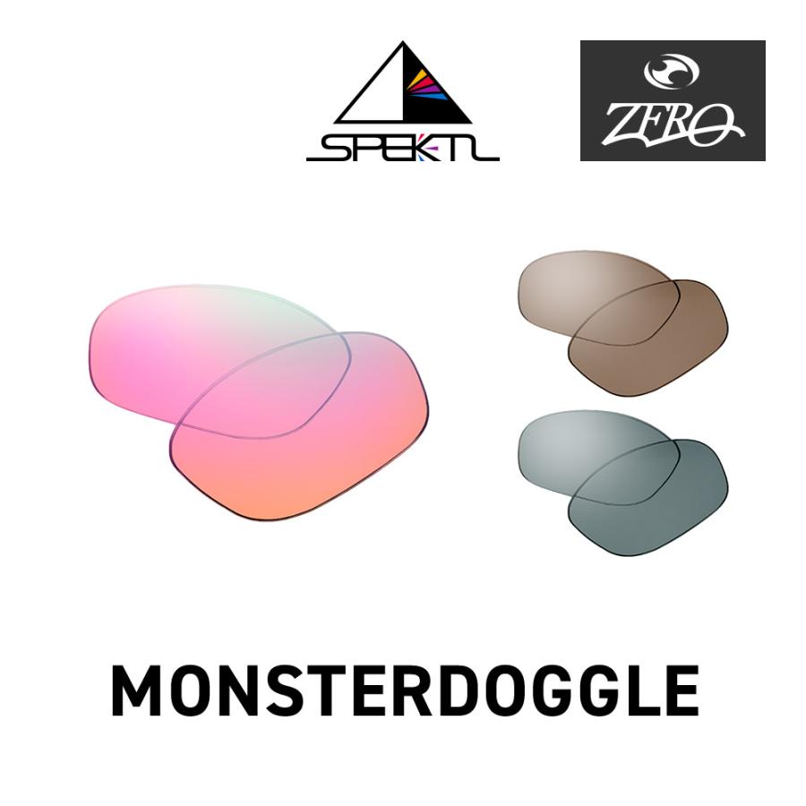 OAKLEY（オークリー） サングラス 交換レンズ モンスタードグル OAKLEY