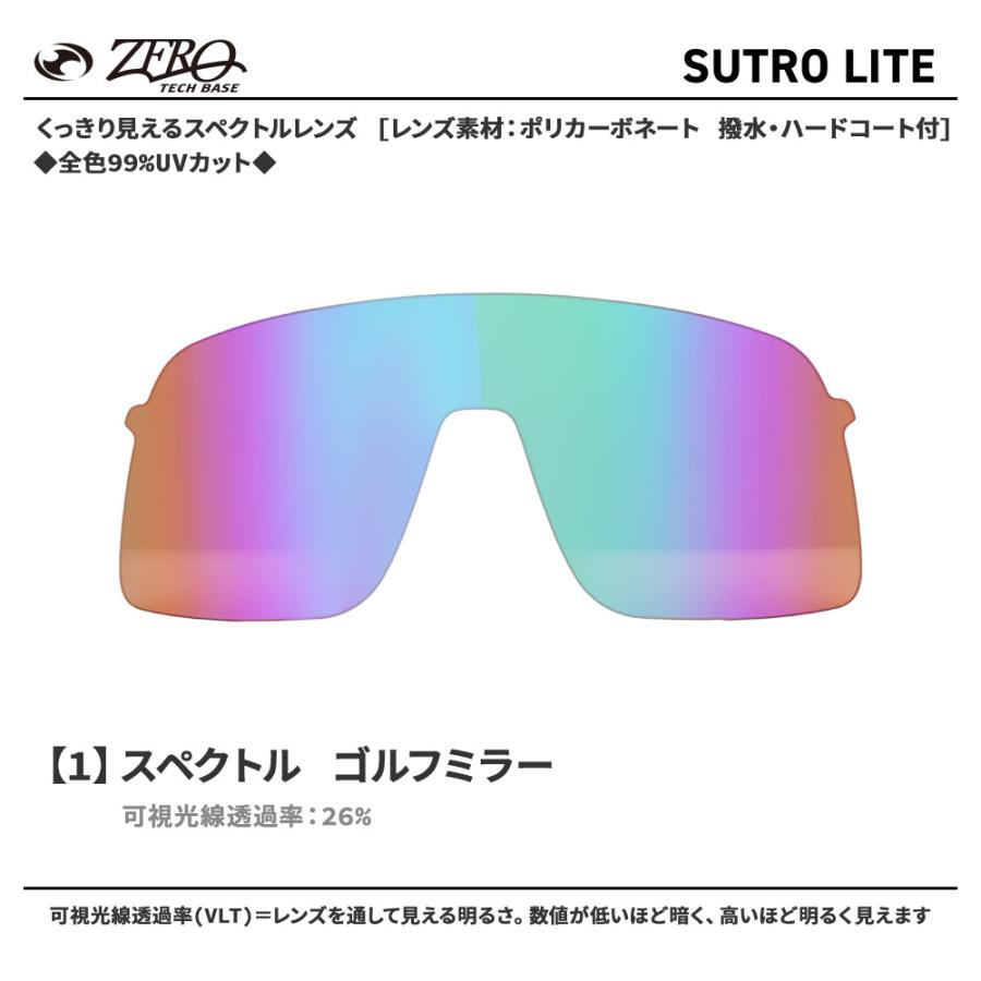 sutro オークリー スポーツサングラス 交換レンズ スートロ ライト