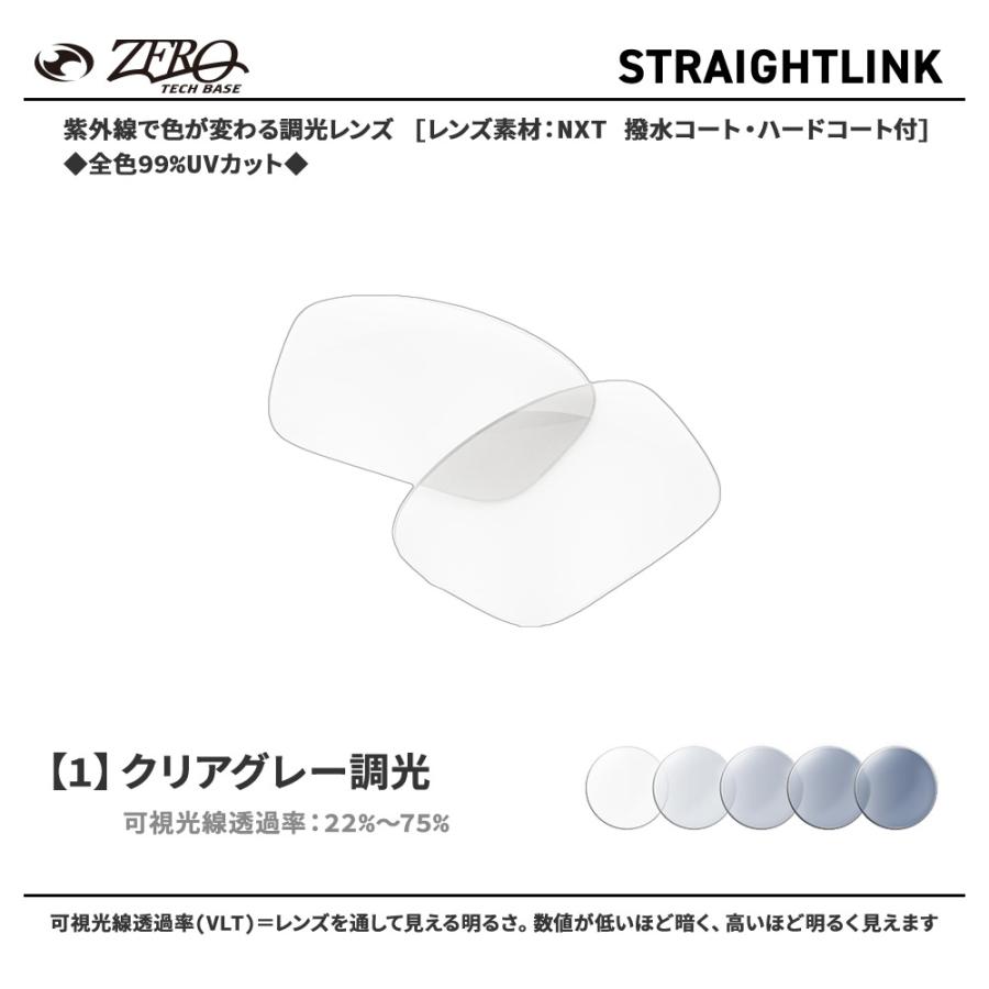 Straightlink オークリー サングラス 交換レンズ ストレートリンク