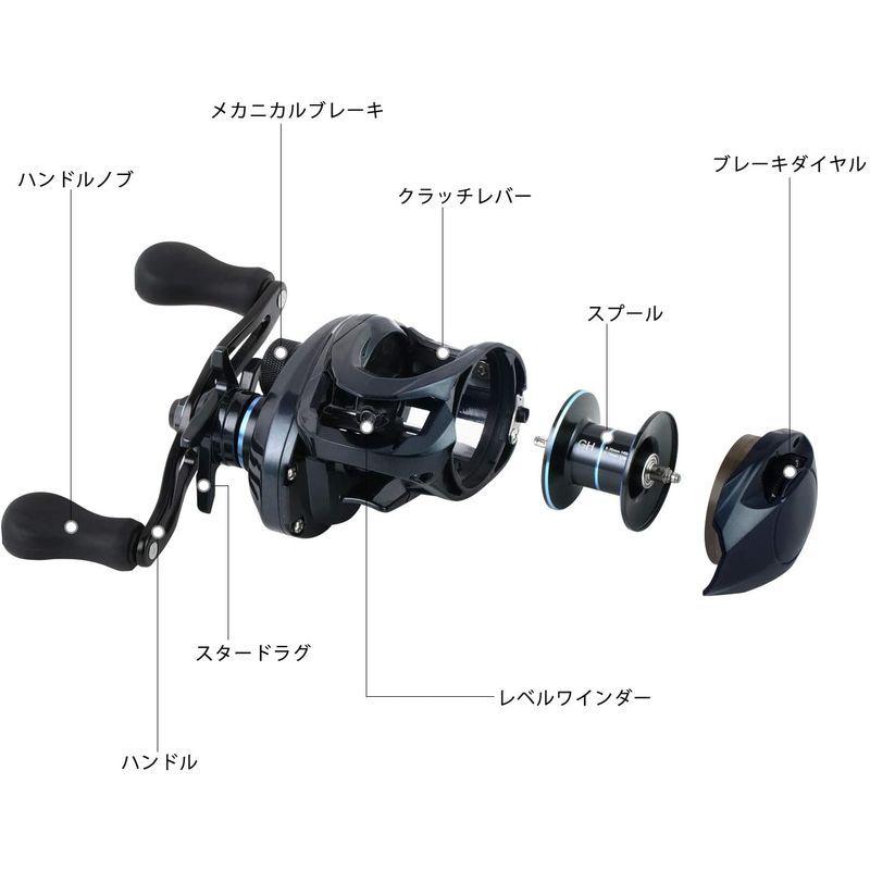 日本限定モデル Barsdar 左ハンド 汎用 両軸リール 釣り 釣り具 淡水 海 川 バス リール ベイト 船 渓流 軽量 ドラグ音 21モデル ベイトリール ベイトリール ルアー用