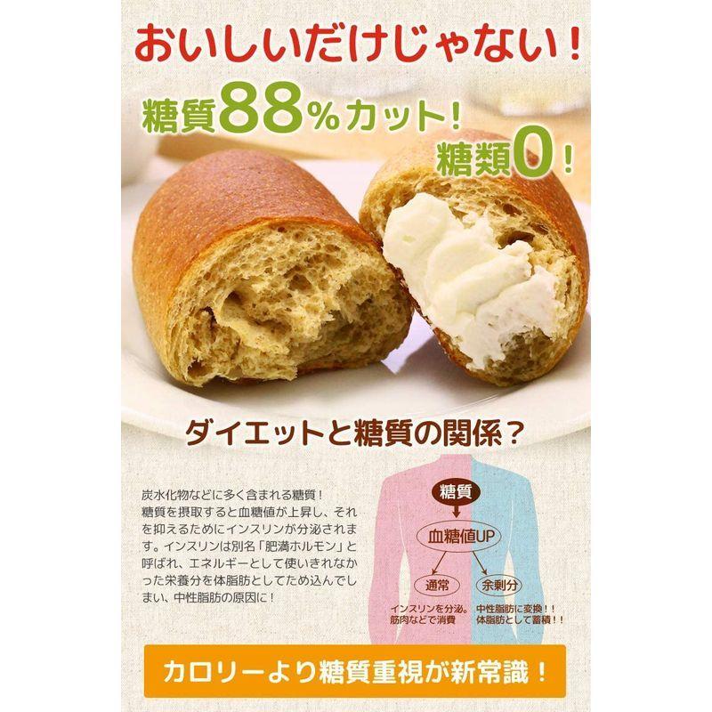 冷凍パン 糖質オフ 低糖質 パン 糖質制限 強炭酸水仕込み九州産小麦ふすま使用 天然素材 低糖質パン コッペパン 35個セット パン I Drain Be