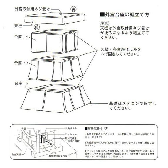 稲荷 外宮用 人工石台座 2段 大 No.290 神棚 神具 お宮 祠 稲荷 外宮用 人工石台座 2段 大 No.290 神棚 神具 お宮 祠