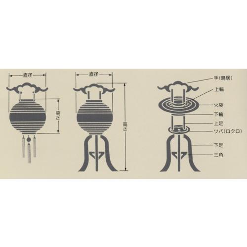 盆提灯 お盆ちょうちん 絹張提灯 特撰春慶芙蓉二重張 262 吊型 初盆 新盆_1
