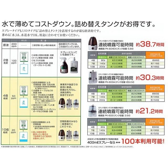 プーキープロケア プロミスト 次亜塩素酸水噴霧器（本体のみ） PK-603A