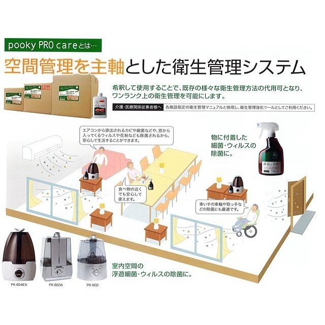 プーキープロケア プロミスト 次亜塩素酸水噴霧器（本体のみ） PK-603A