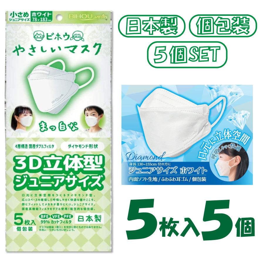 5個セット 子ども用 ビホウマスク 日本製 3D立体型 小さめジュニア