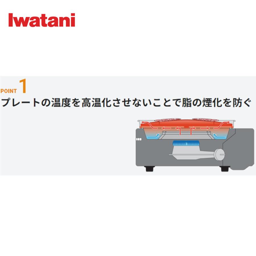 Iwatani イワタニ カセットガススモークレス焼肉グリル やきまる Iwatani イワタニ カセットガススモークレス焼肉グリル やきまる