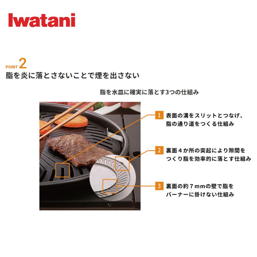 Iwatani イワタニ カセットガススモークレス焼肉グリル やきまる Iwatani イワタニ カセットガススモークレス焼肉グリル やきまる