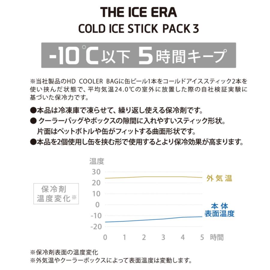 POST GENERAL ザ アイスエラ コールドアイススティック 3本セット 保冷剤 保冷 アイス アウトドア用品 部活 スポーツ クーラー｜observations｜10