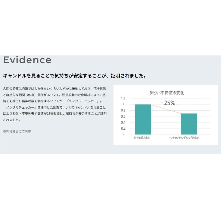 ペガサスキャンドル キャンドルホルダー メルティ offti キャンドル カップキャンドル インテリア リラックス アウトドア キャンプ おしゃれ |  | 07