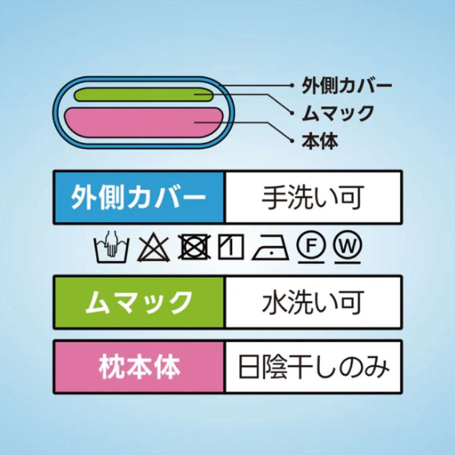 【正規品】SLACK PILLOW スラックピロー どこでも眠れる枕 体幹 健康 子供 ジリリタ 体幹覚醒 クッション |  | 11