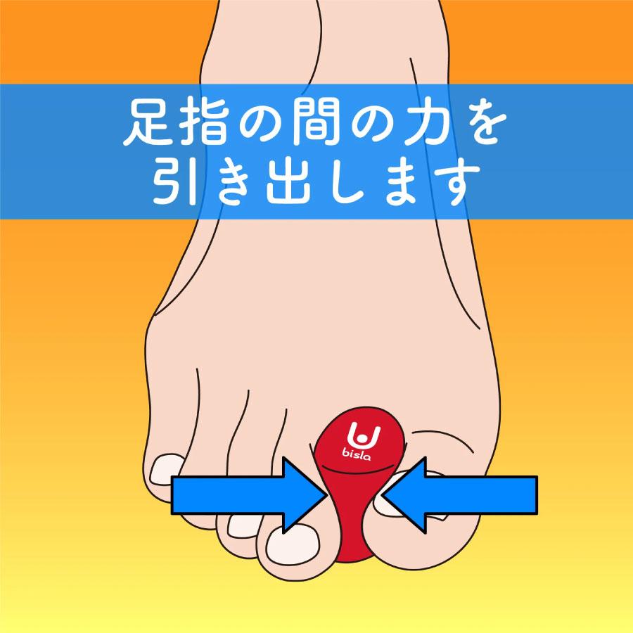 ジリリタ Ubisla ユビスラ 健康 美容 トレーニング 鼻緒 トレーニンググッズ 健康グッズ ストレッチ バランストレーニング 体幹 体幹トレーニング |  | 10