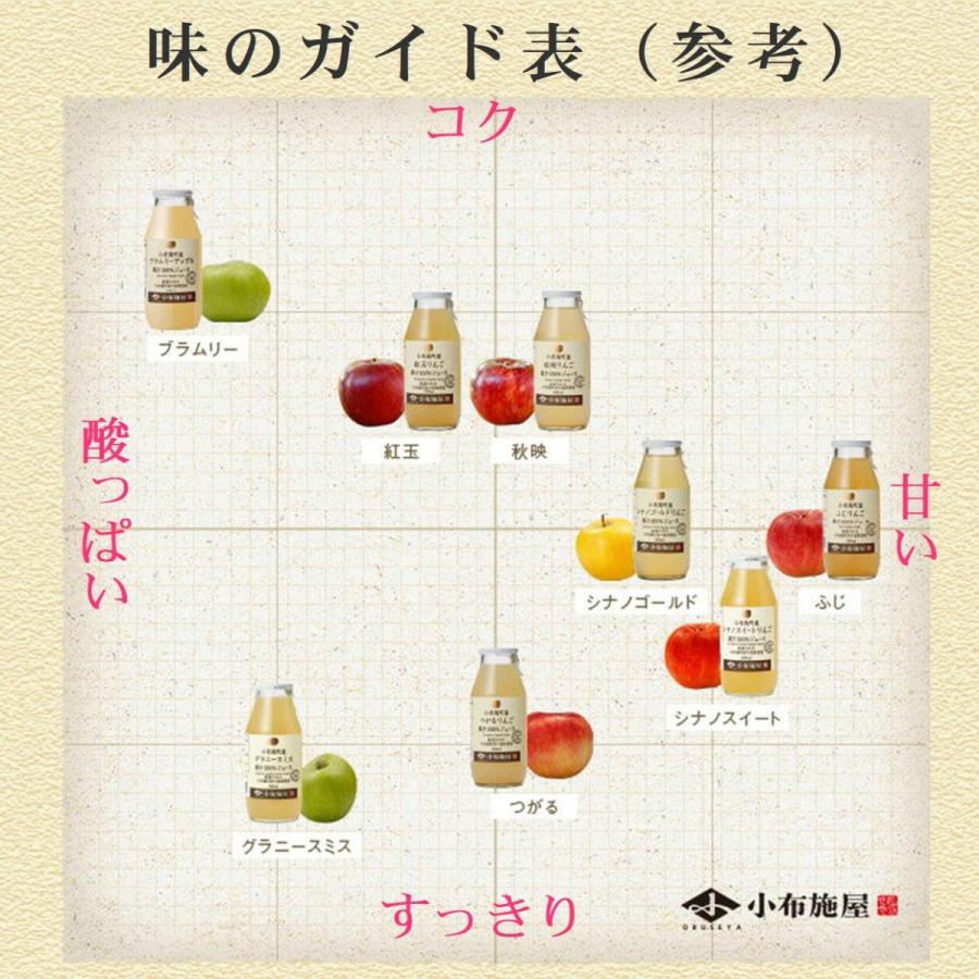 長野県産 りんごジュース りんごジュース ふじ 180ml 12本入 ストレート果汁100％ |  | 05