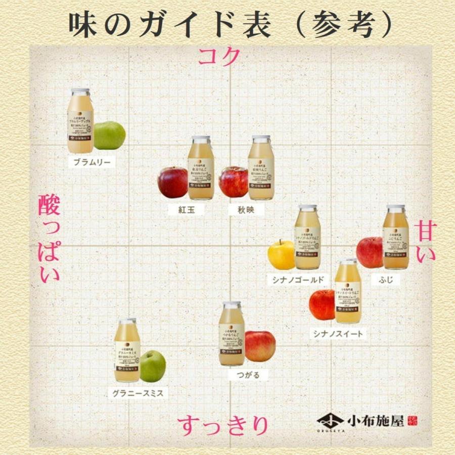 長野県産 りんごジュース シナノスイート 180ml 12本入 ストレート果汁