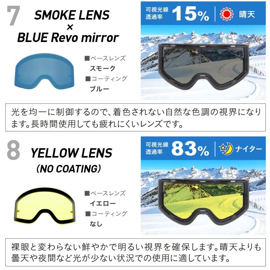 レボミラー 平面 交換レンズ フレームレス スノーボード スキー ゴーグル スノボ―ゴーグル レディース メンズ LENS-991｜oc-sports｜20