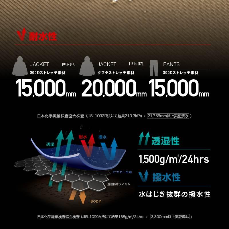 ICEPARDAL スキーウェア レディース 上下セット ストレッチ ICEPARDAL スキーウェア レディース 上下セット ストレッチ
