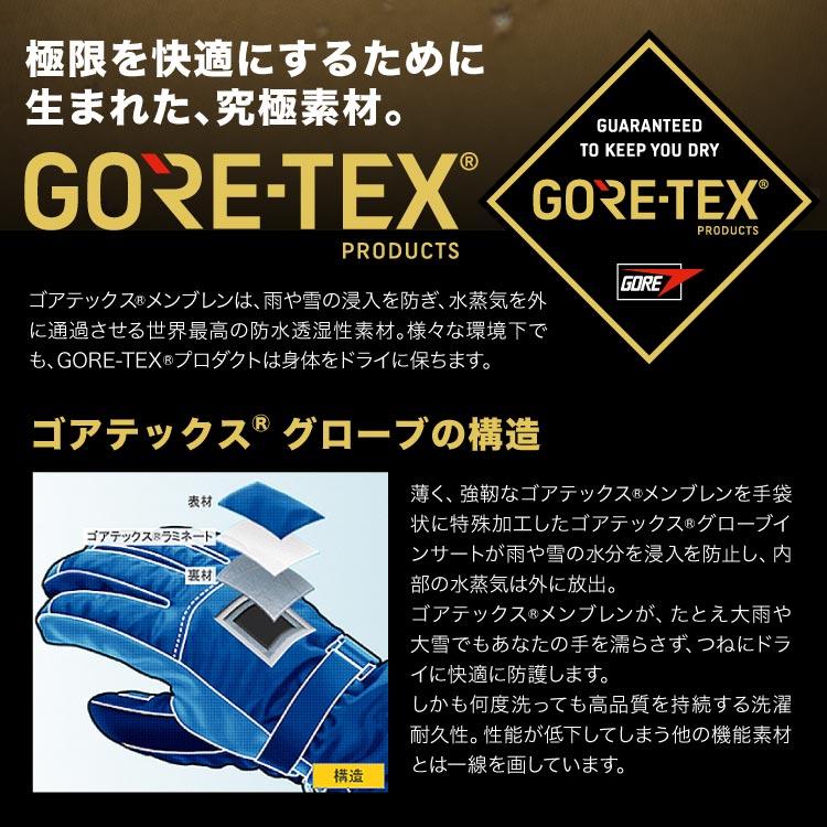 GORE-TEX ゴアテックス レザー スノーボード グローブ トリガー ロブスター 本革 山羊革 スキー スノー レディース メンズ AGE-61TR｜oc-sports｜12