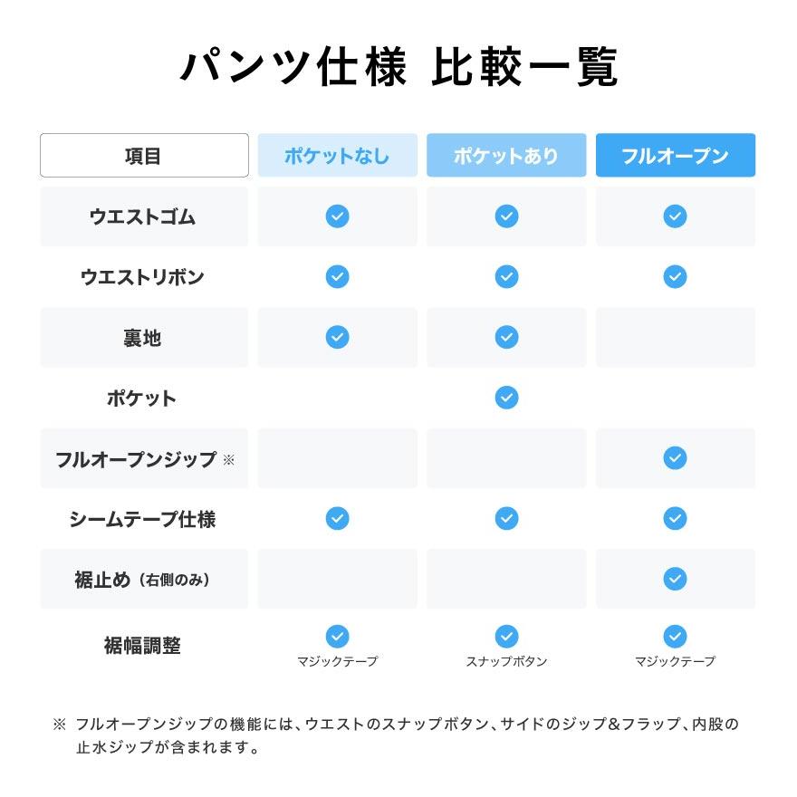 レインウェア 上下セット メンズ レディース 自転車 登山 レインスーツ 雨合羽 雨具 合羽 耐水20,000mm ゴルフ 釣り ハイキング 台風対策 ゲリラ豪雨 NASR-100 | ネームレスエイジ | 62