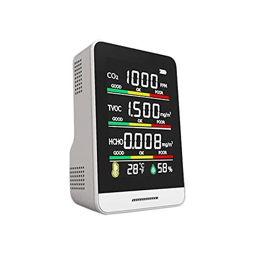 二酸化炭素濃度測定器CO2検出器温度 湿度 感謝価格 HCHOディスプレイアラーム機能付きLCDディスプレイ日本語マニュアルによるUSB充電35 特価 TVOC