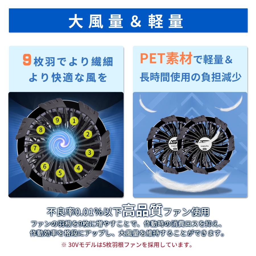 2025最新 空調ウェア 40V 30V 25V 24V 19V 空調ベスト 空調作業 2025最新 空調ウェア 40V 30V 25V 24V 19V 空調ベスト 空調作業