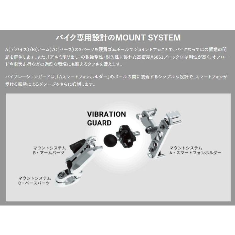 在庫有り 当日発送 SYGN HOUSE サインハウス MOUNT SYSTEM スマートフォンホルダー専用バイブレーションガード　00082121｜occrooms｜06