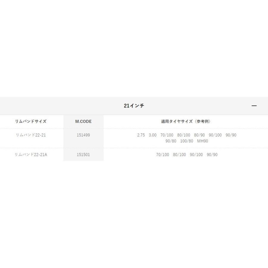 DUNLOP ダンロップ リムバンド(21インチ) 151499 サイズ:22-21