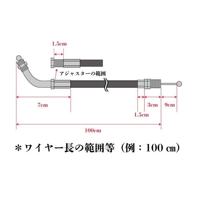 PMC 在庫有り DRAFT PMC ピーエムシー ハイスロキット専用リペア
