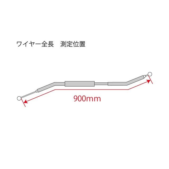 PMC 欠品中 ARCHI アーキ ピーエムシー スロットルキット Z900RS