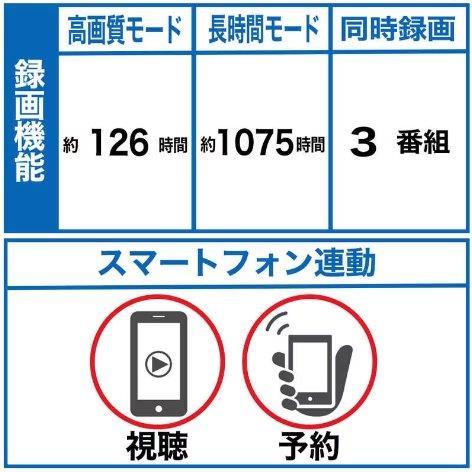 SHARP シャープ BDレコーダー AQUOSブルーレイ [1TB /3番組同時 SHARP シャープ BDレコーダー AQUOSブルーレイ [1TB /3番組同時