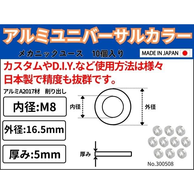 にの POSH（ポッシュ） POSH Faith フェイス メカニックユースユニバーサル
