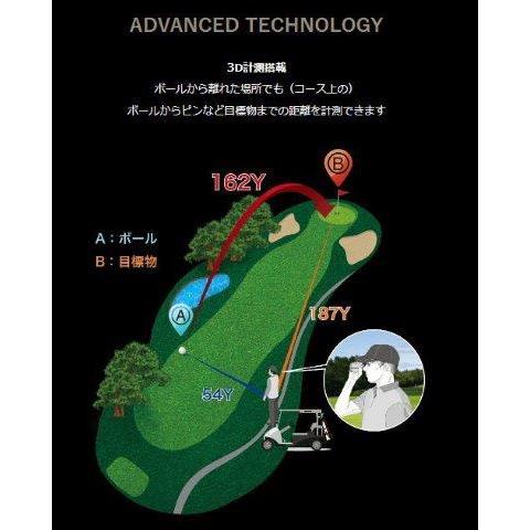 ショットナビ ShotNavi 正規品 Laser Sniper レイザースナイパー レーザー Laser Sniper nano WH ホワイト｜occrooms｜06