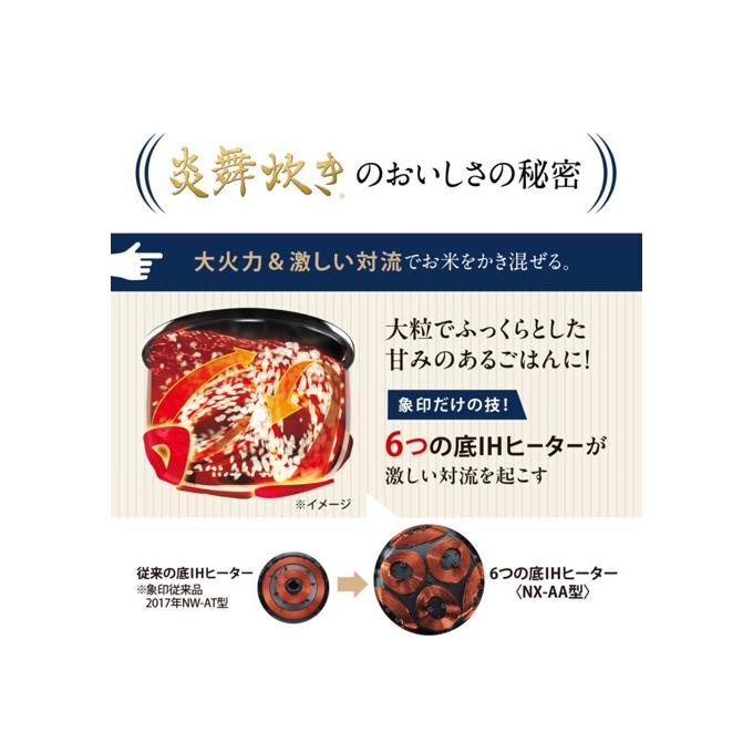 象印（ZOJIRUSHI） 在庫有り 当日発送 圧力IH炊飯ジャー 炎舞炊き NX