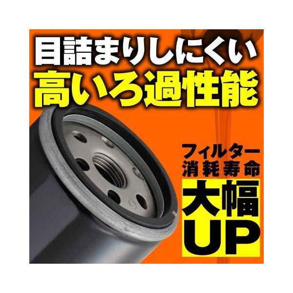 DAYTONA（デイトナ） 在庫有り バイク用 リプレイス オイルフィルター