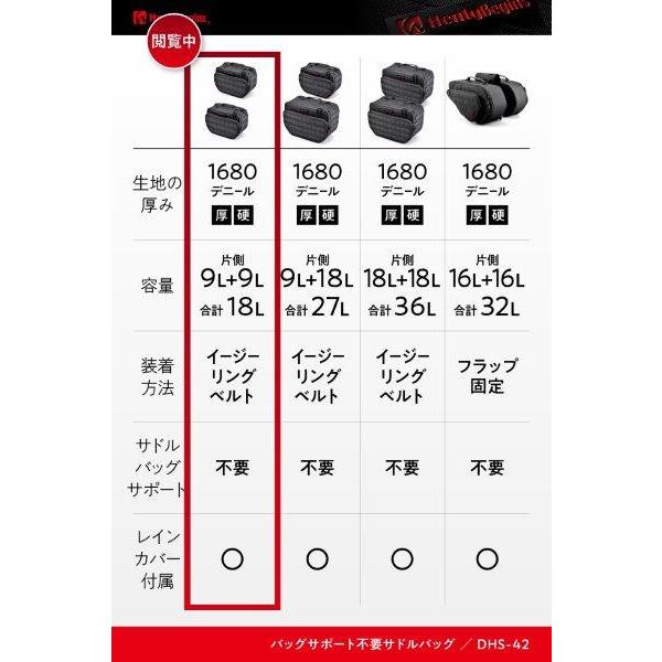 DAYTONA（デイトナ） 在庫有り DHS-42 振り分けサイドバッグ 9L＆9L