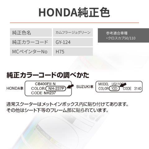 お知らせ DAYTONA（バイク用品） デイトナ DAYTONA バイク用