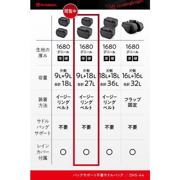 DAYTONA（デイトナ） 在庫有り DHS-44 振り分けサイドバッグ 9L＆18L