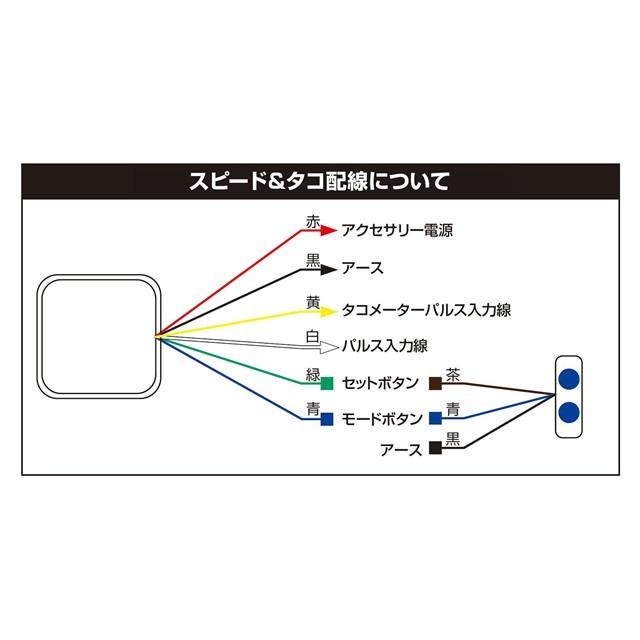 DAYTONA（デイトナ） 在庫有り デジタルスピード&タコメーターCUBE