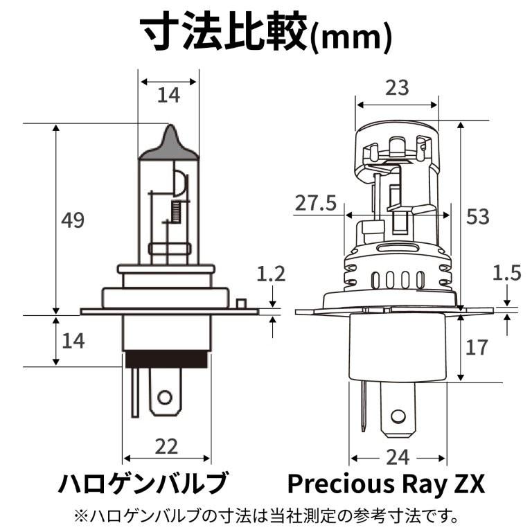 DAYTONA（デイトナ） 在庫有り 当日発送 H4LEDヘッドライト 3500