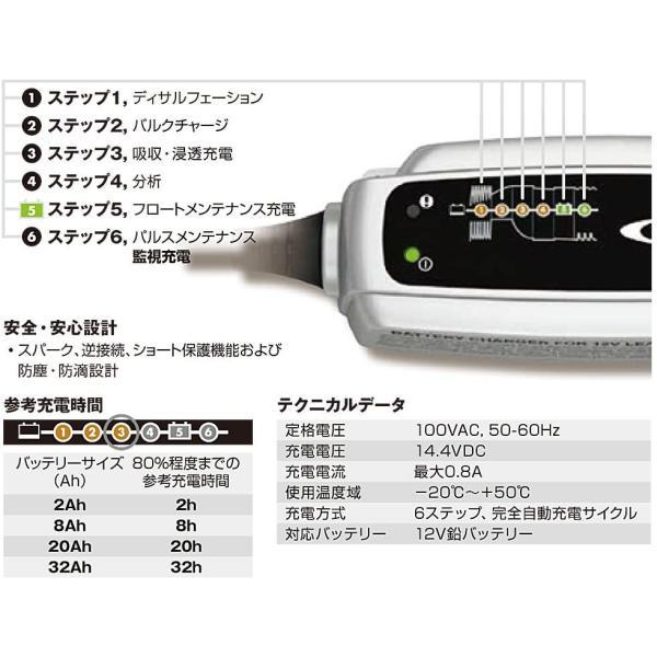 専用出品 DAYTONA（デイトナ） 在庫有り CTEKバッテリーチャージャーXS0.8JP