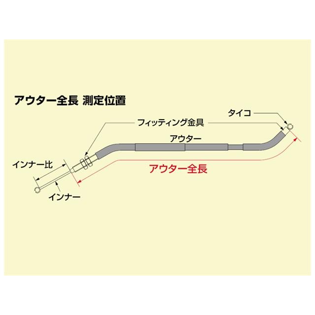 在庫有り HURRICANE ハリケーン ロング スロットルケーブル W イントルーダーC400(-K6)/800(-K4) 150L ステンレスメッシュ HB6548Mの画像