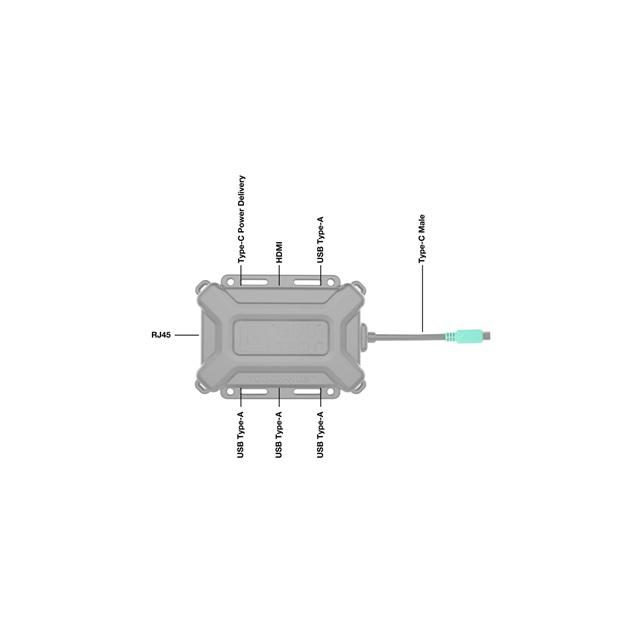 ラムマウント GDS タフハブポート(USB TypeC給電) RAM-GDS-HUB-TYPEC-01-A RAM-GDS-HUB-TYPEC01Aの画像