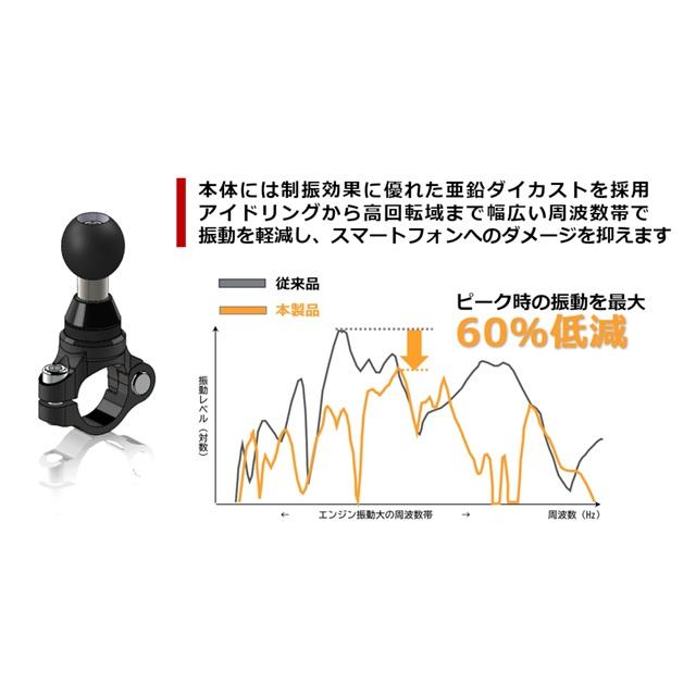 ラムマウント Xグリップ(M)＆PLOT防振クランプセット(ショートアーム) 1インチボール RAM-PL9 RAM-PL9_7