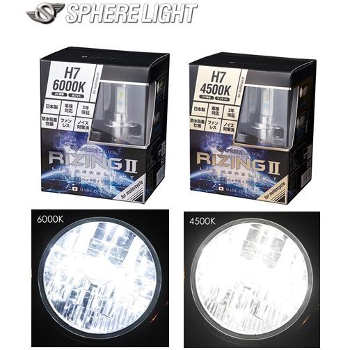 SPHERE LIGHT（スフィアライト） バイク用LEDヘッドライト RIZING2 H7 