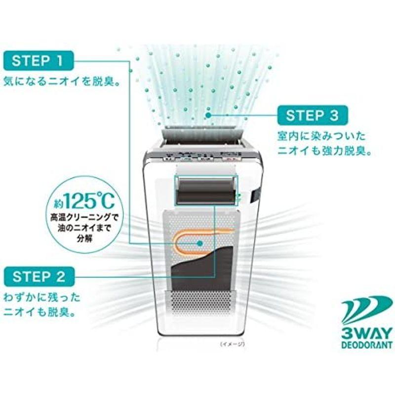 富士通ゼネラル 脱臭機 プラズィオン HDS-3000G HDS-3000G 脱臭機