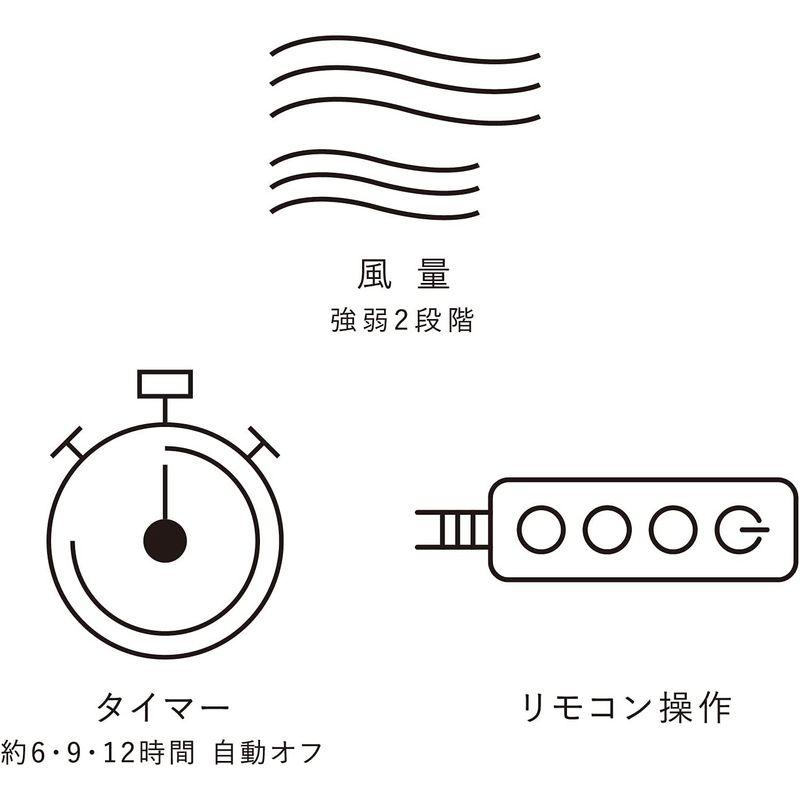 アテックス　ATEX　快眠マット　SOYOハーフ　AX-BSA608Hbl　ブルー